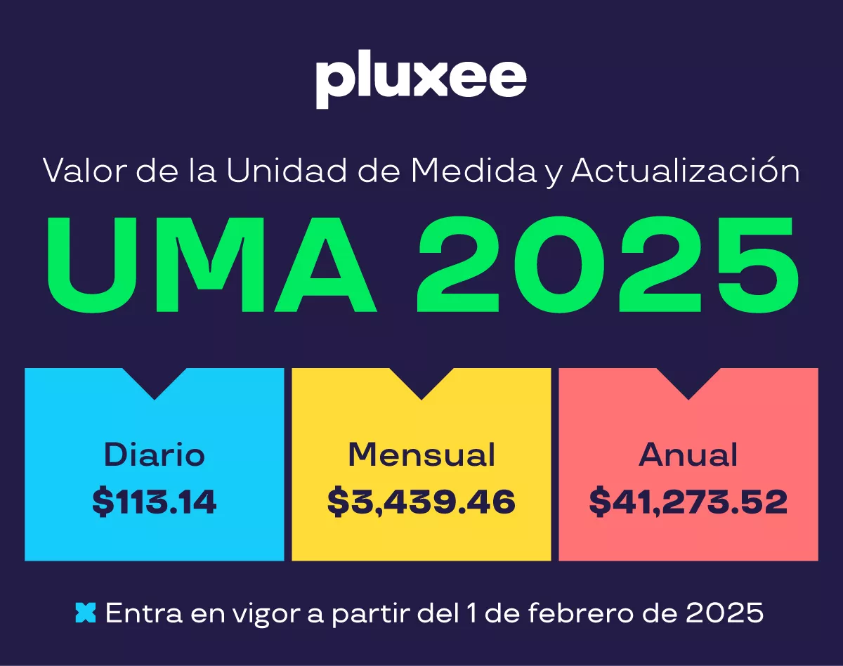 UMA 2025
