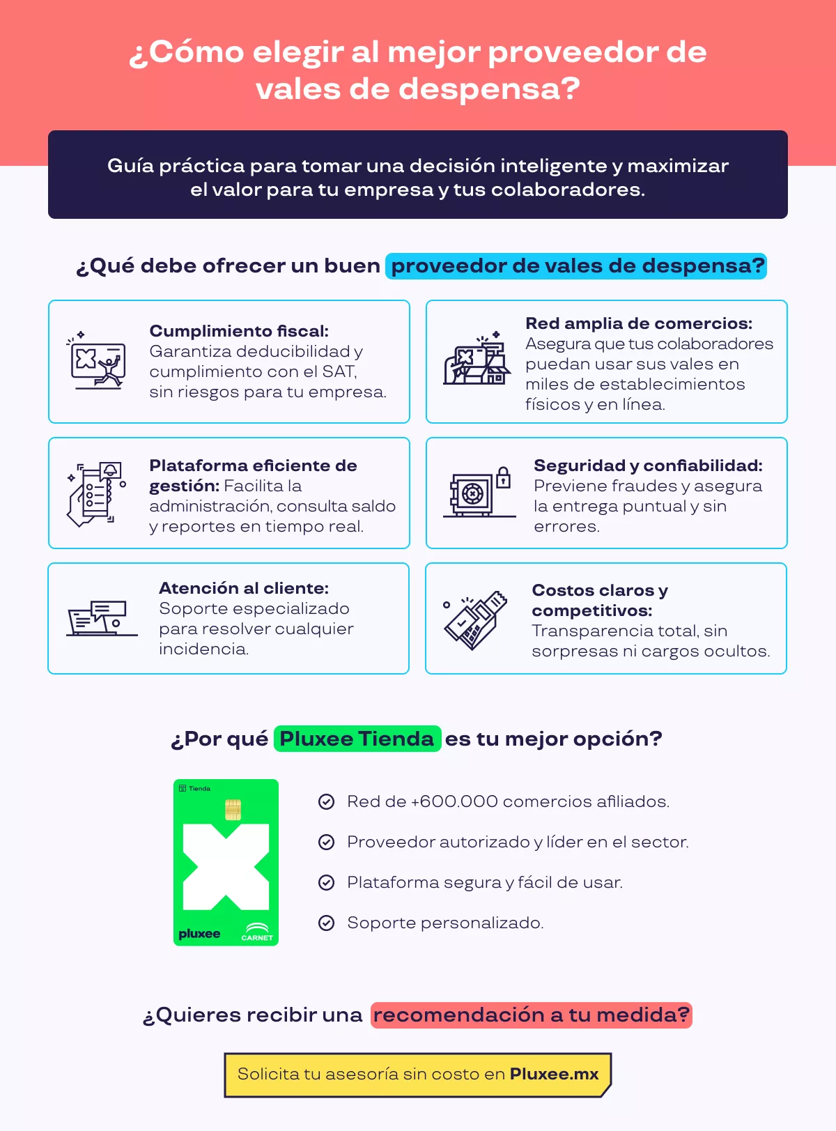 como elegir el mejor proveedor de vales